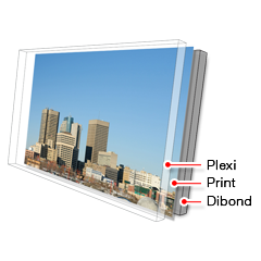 Winnipeg Face Mounting Prints On PlexiGlass