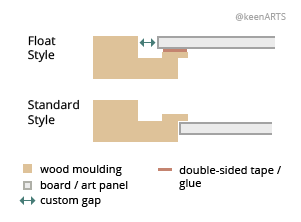 Winnipeg Shutter floaters layout