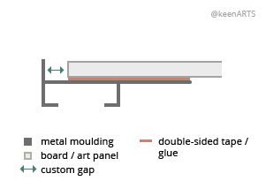 Winnipeg Shutter floaters layout